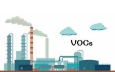 涂装车间有机废气治理问题的探讨