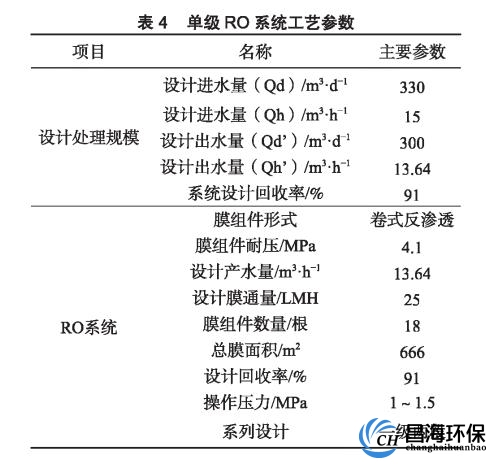 渗滤液处理单级ro系统参数