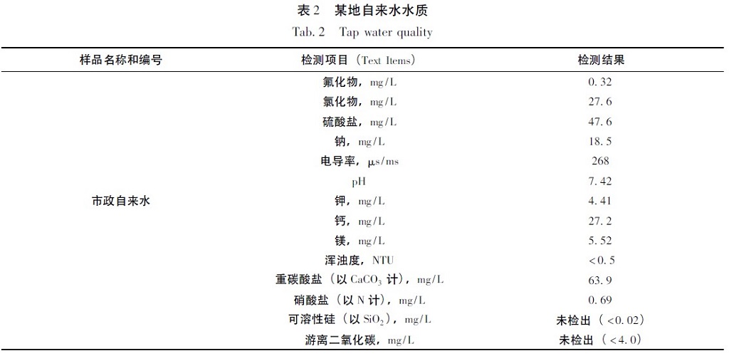 电子半导体行业水质要求