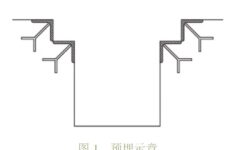 浅谈涂装车间纯水系统设计说明及技术要求