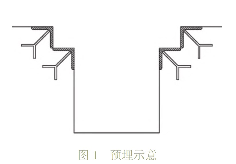 预埋示意