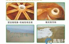水处理设备反渗透膜污染后清洗方法