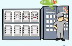 EDI产水水质突降，您的盘查“姿势”对吗？