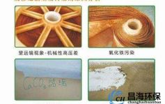 反渗透膜污染分析及清洗保养方法解读