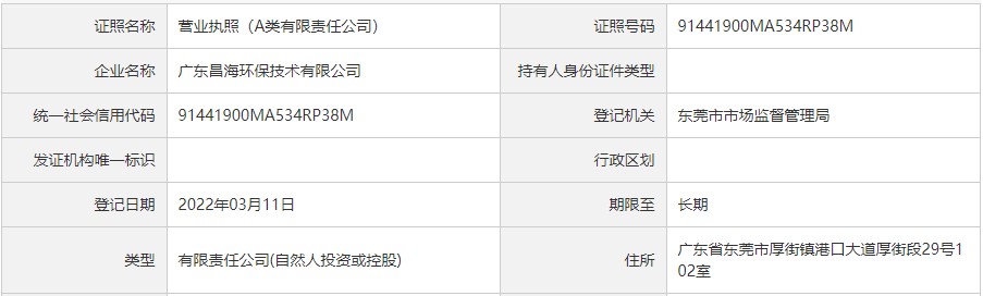广东昌海环保
