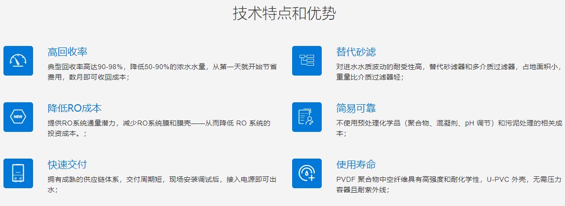昌海环保超滤膜技术