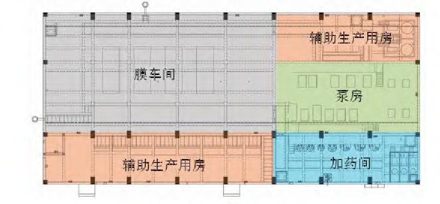 平面布置图