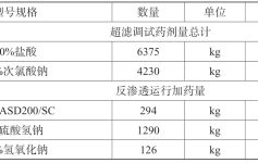 纯水系统安装技术分析