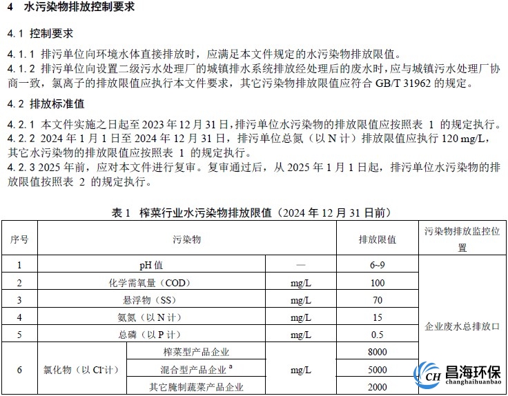 榨菜行业水污染物排放标准