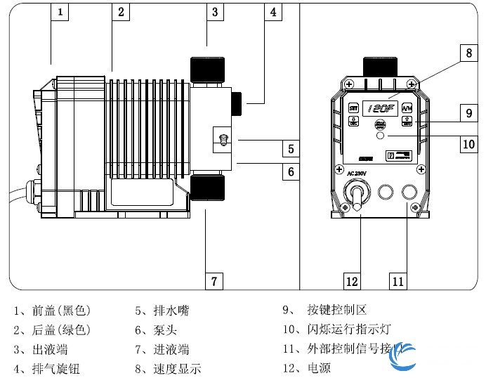 阿尔道斯计量泵电磁驱动泵全自动水处理化工制药定量加药泵