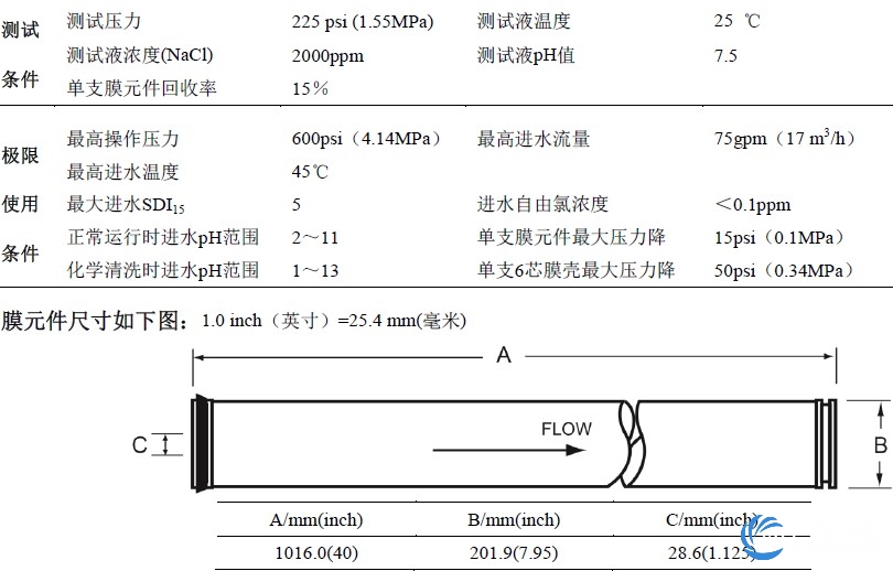 lp22-8040膜参数