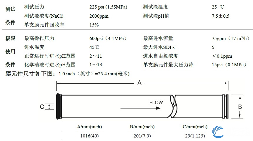 fr11-8040膜元件参数