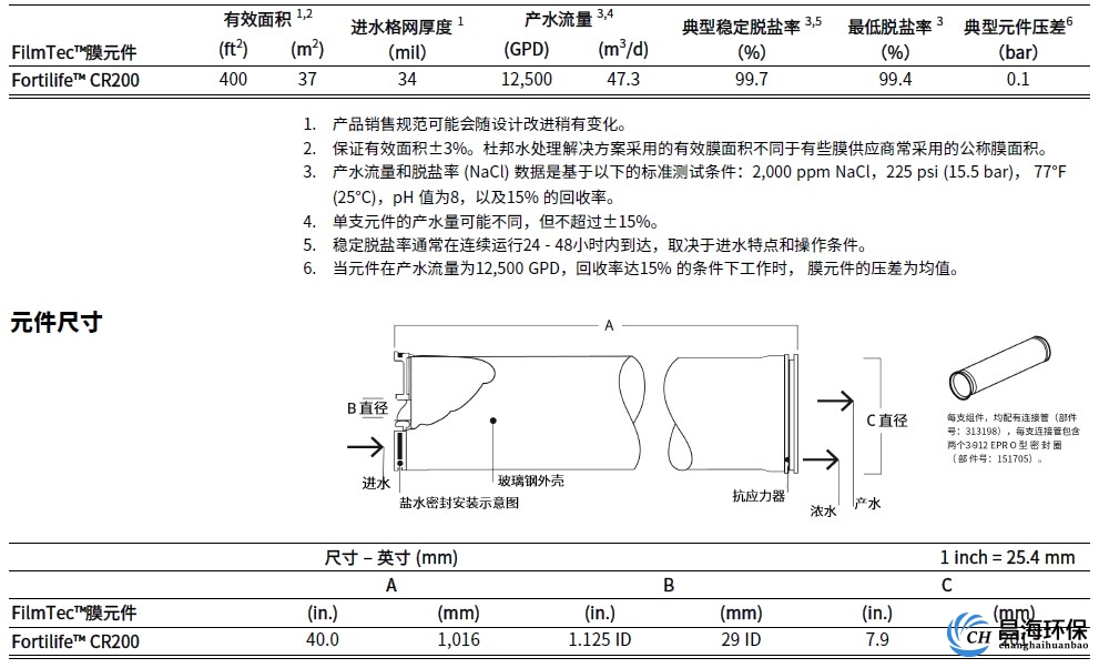 cr200 膜元件参数