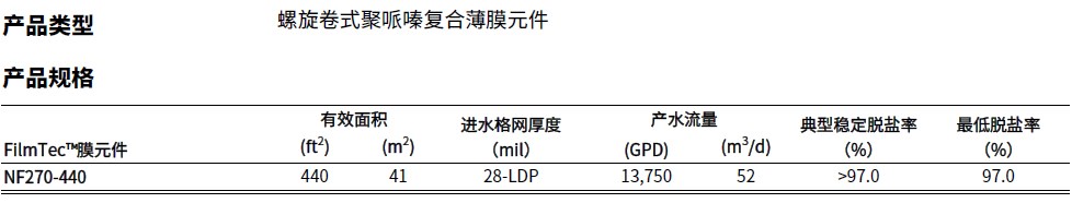 NF270-440纳滤膜元件参数