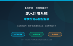 废水回用系统水质检测报告这样写，业主验收时少打回票
