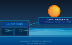 海岛为什么总是被淡水困扰？高压反渗透系统如何破解海水淡化困局