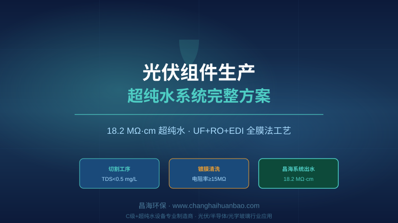 光伏组件切割总出崩边？超纯水电阻率不达标是隐形元凶