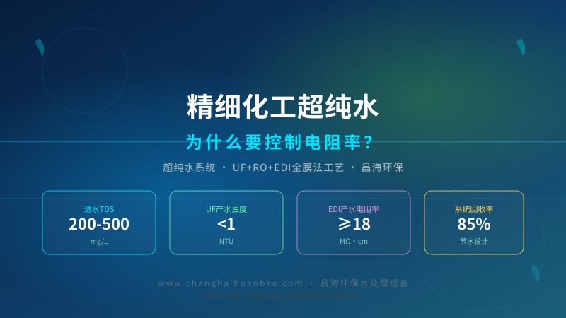 精细化工超纯水电阻率不达标？3个参数没控好直接影响产品纯度