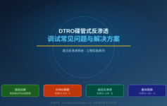 DTRO碟管式反渗透系统调试后问题不断？老工程师总结6个根本原因和排查方向