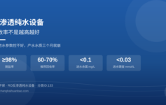 反渗透纯水设备回收率不是越高越好：先控好3个进水参数，否则三个月水质就崩