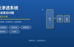 反渗透系统调试后产水量达不到设计值？先检查这3个核心参数