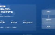 表面处理厂反渗透用水为什么总是不达标？老工程师：废水预处理没做对，RO膜堵得快换得勤