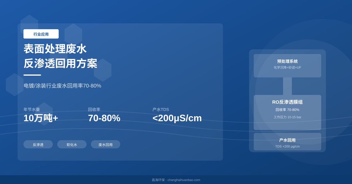 表面处理厂反渗透用水为什么总是不达标？老工程师：废水预处理没做对，RO膜堵得快换得勤