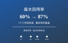 废水回用率卡在60%上不去？3个工艺段改造，真实项目从60%提到87%