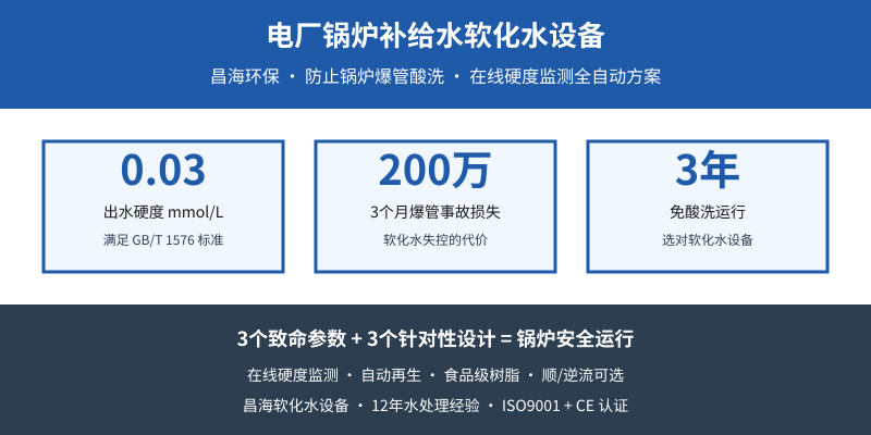 电厂锅炉爆管事故追根：软化水这3个参数失控，3个月损失200万