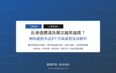 反渗透膜清洗频次越来越高？90%是因为这3个污染类型没诊断对