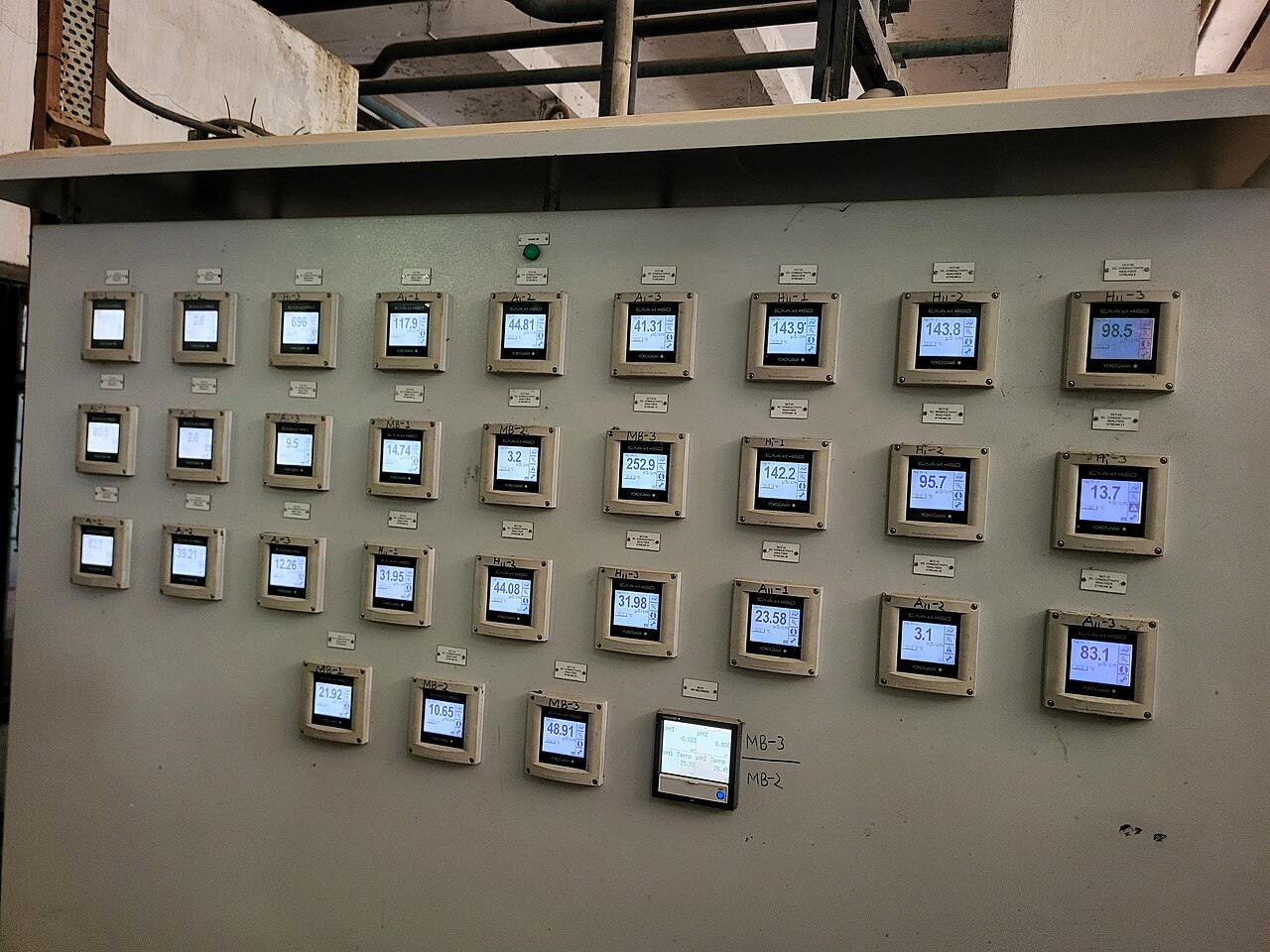 Gorashal Power Station water treatment plant boiler feed water system