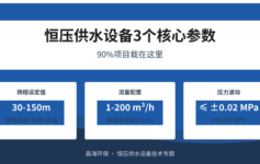 恒压供水设备选型返工要15万？箱式无负压 vs 罐式无负压的3个判据,90%项目都漏判