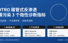 DTRO 膜污染 3 个隐性诊断指标：段间压差、产水电导率、回收率漂移