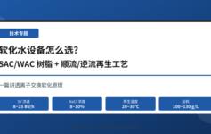 软化水设备怎么选？SAC/WAC 树脂、顺流/逆流再生工艺，一篇讲透离子交换软化原理