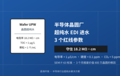 半导体晶圆厂超纯水电阻率从18.2掉到5？EDI膜堆3个进水红线参数失控，年报废价值800万晶圆