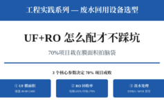 废水回用项目UF+RO怎么配？70%项目栽在膜面积拍脑袋,单项目调试费浪费30万