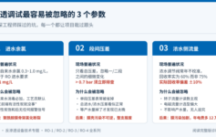 反渗透调试最容易被忽略的3个参数，好多项目都栽在这里