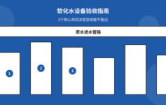 软化水设备验收时产水硬度不达标？90%项目栽在3个核心测试环节