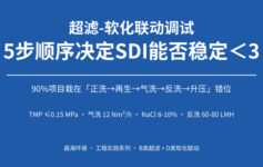 超滤-软化联动调试时SDI降不到3？90%项目栽在正洗→再生→气洗→反洗→升压这5步顺序