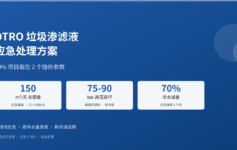 DTRO垃圾渗滤液应急：90%栽在2个隐形参数